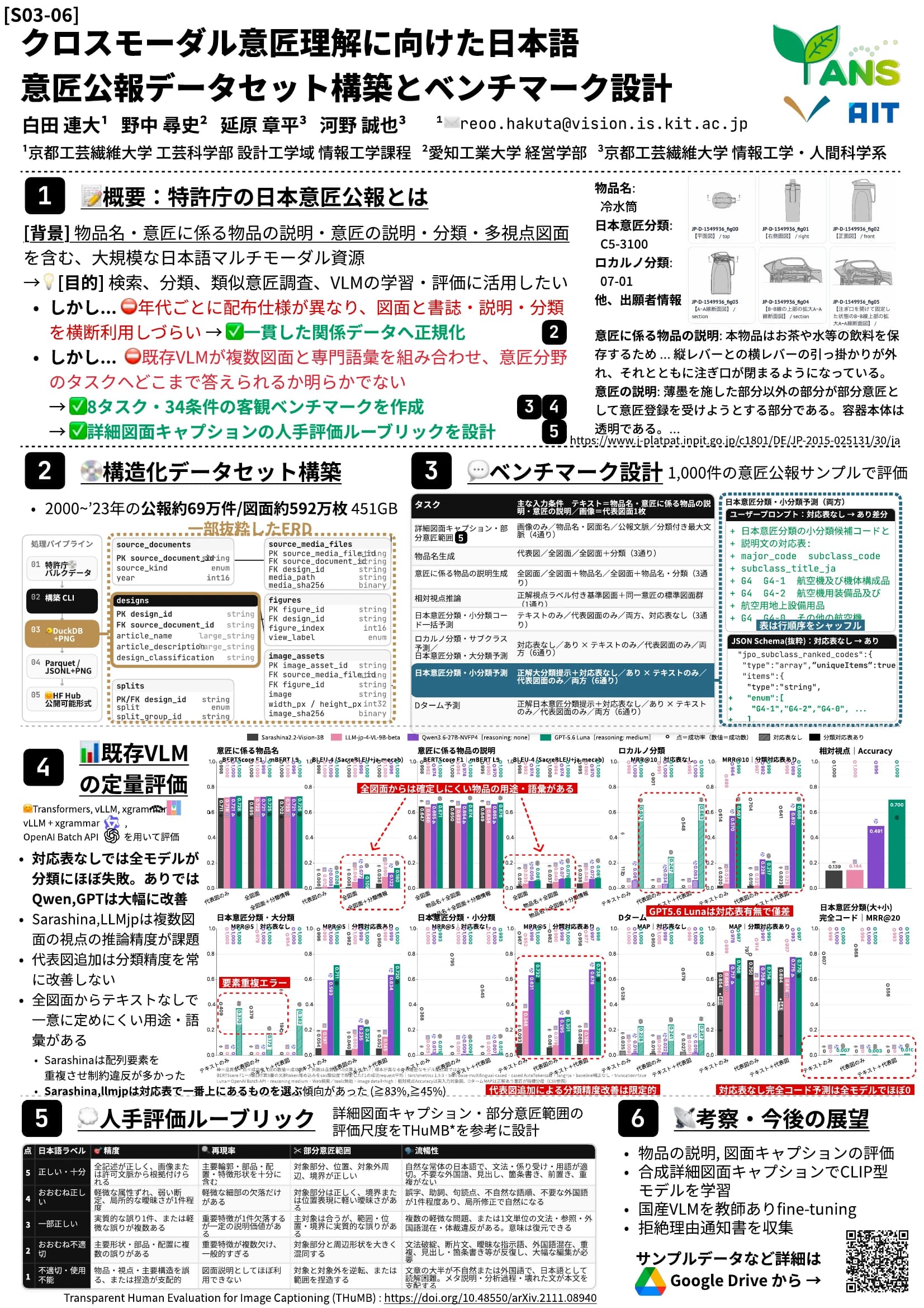 YANS2026で発表した意匠公報データセット研究のポスター